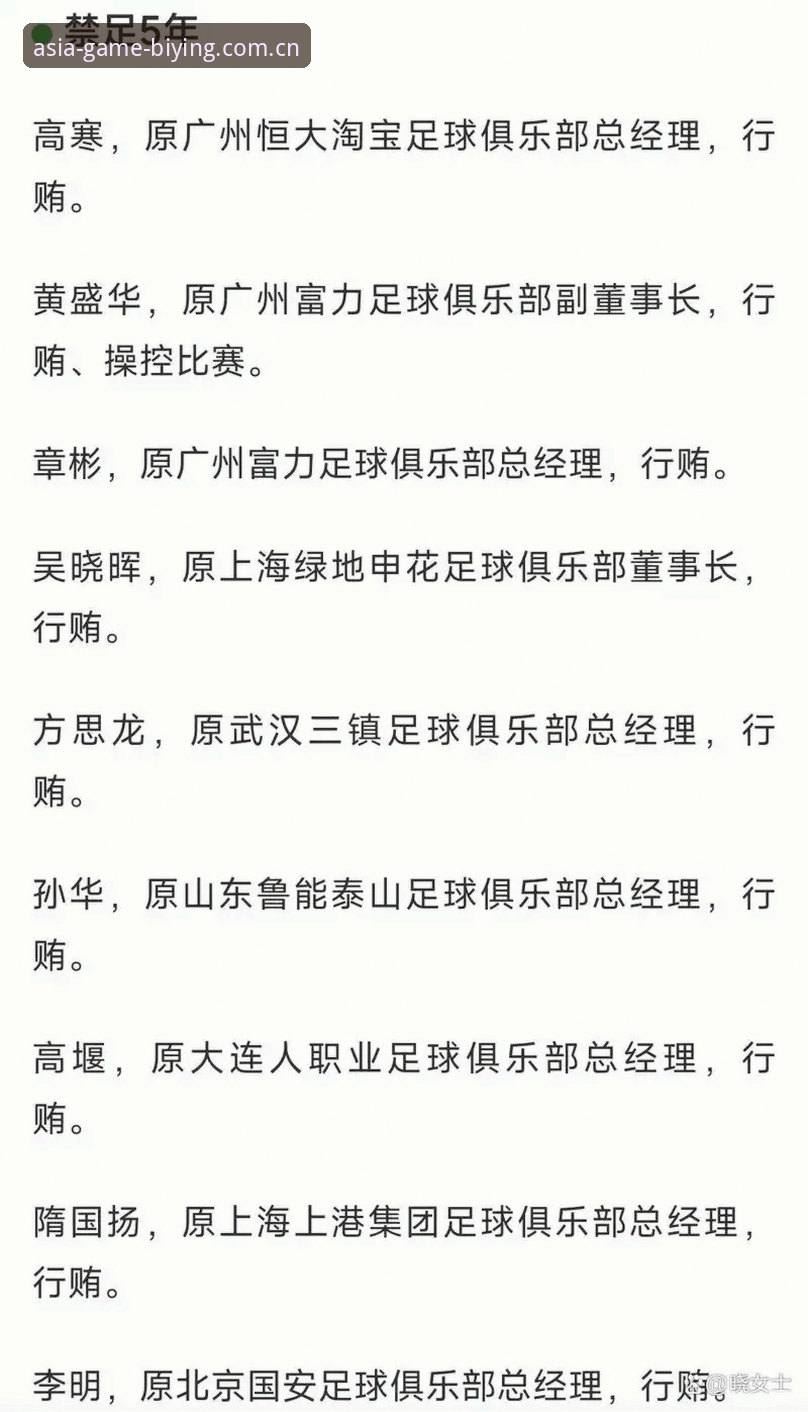 必赢亚洲客户端怎么下载 足协第三批禁足名单最新动态:17人终身禁足,必赢亚州官网梳理涉案分布